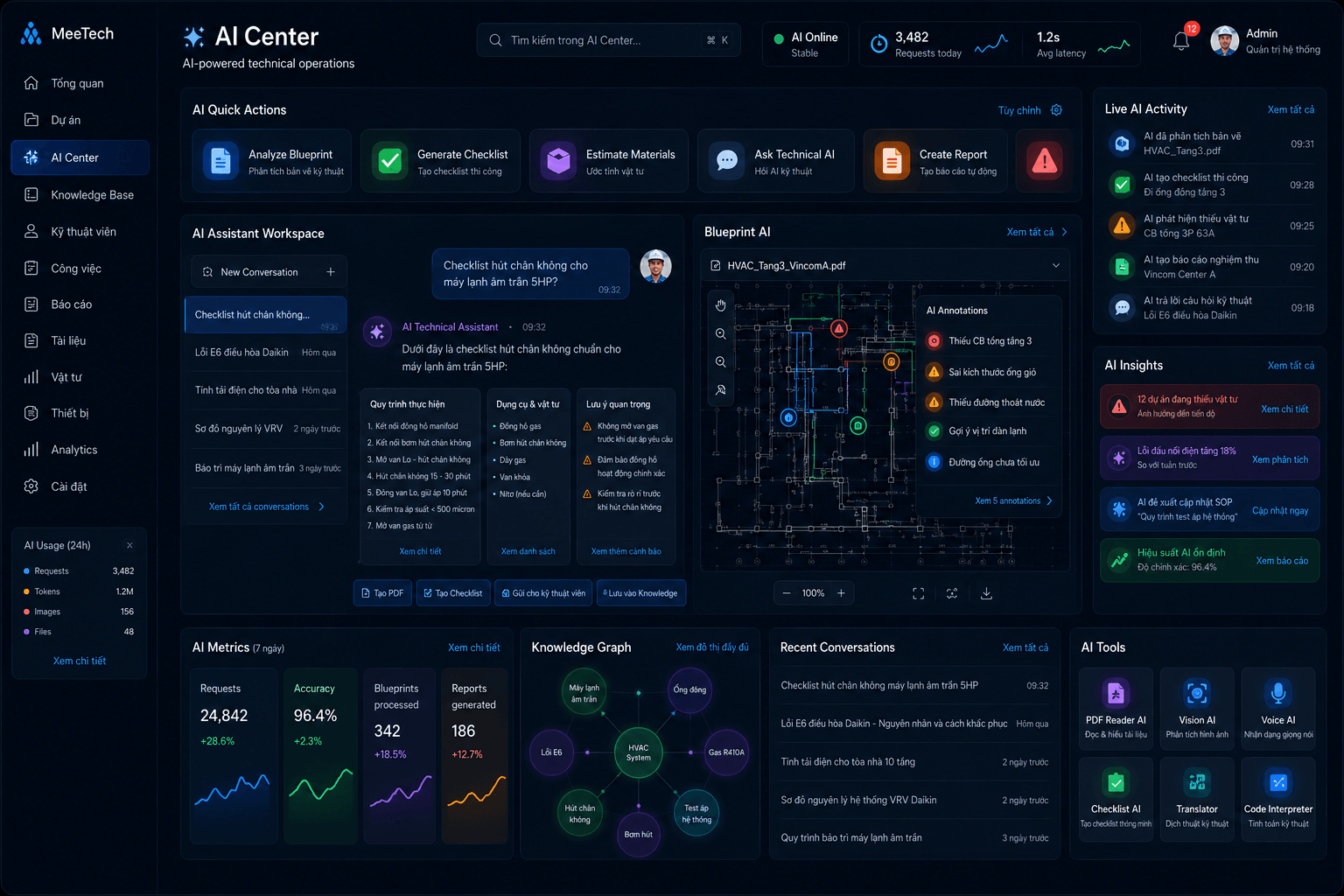 MeeTech AI – Nền tảng quản lý kỹ thuật & thi công thông minh — ảnh 9